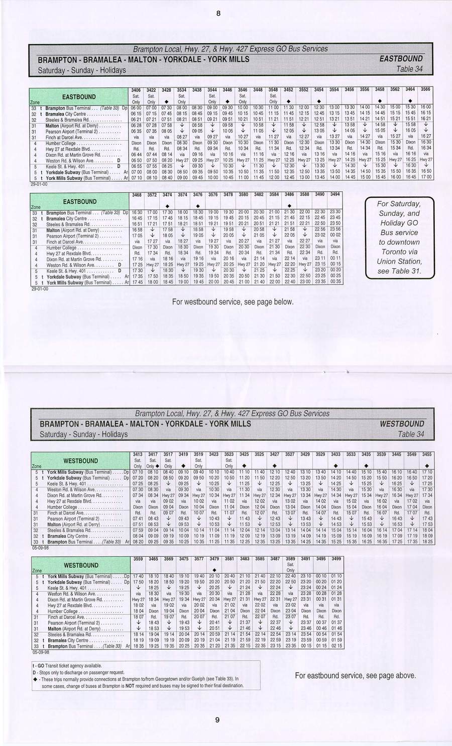 GO transit timetable circa 2000 page 13