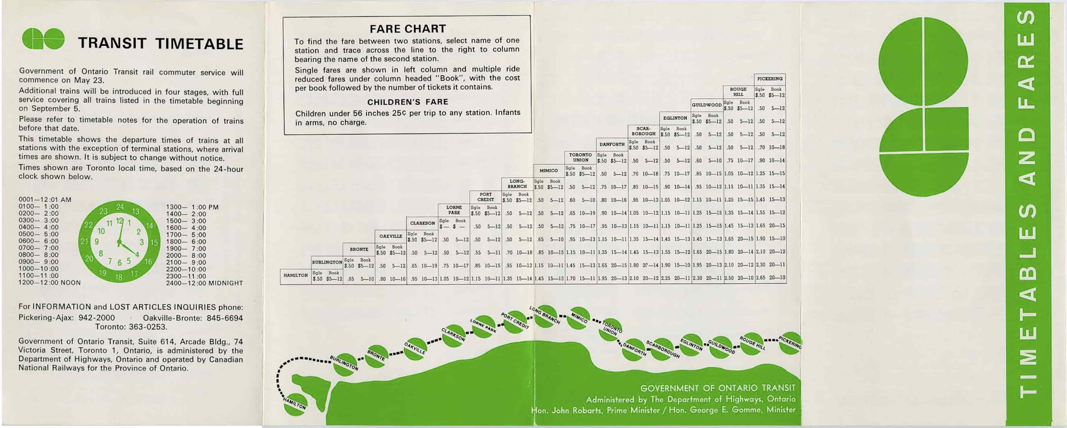 GO transit timetable 1960s page 3