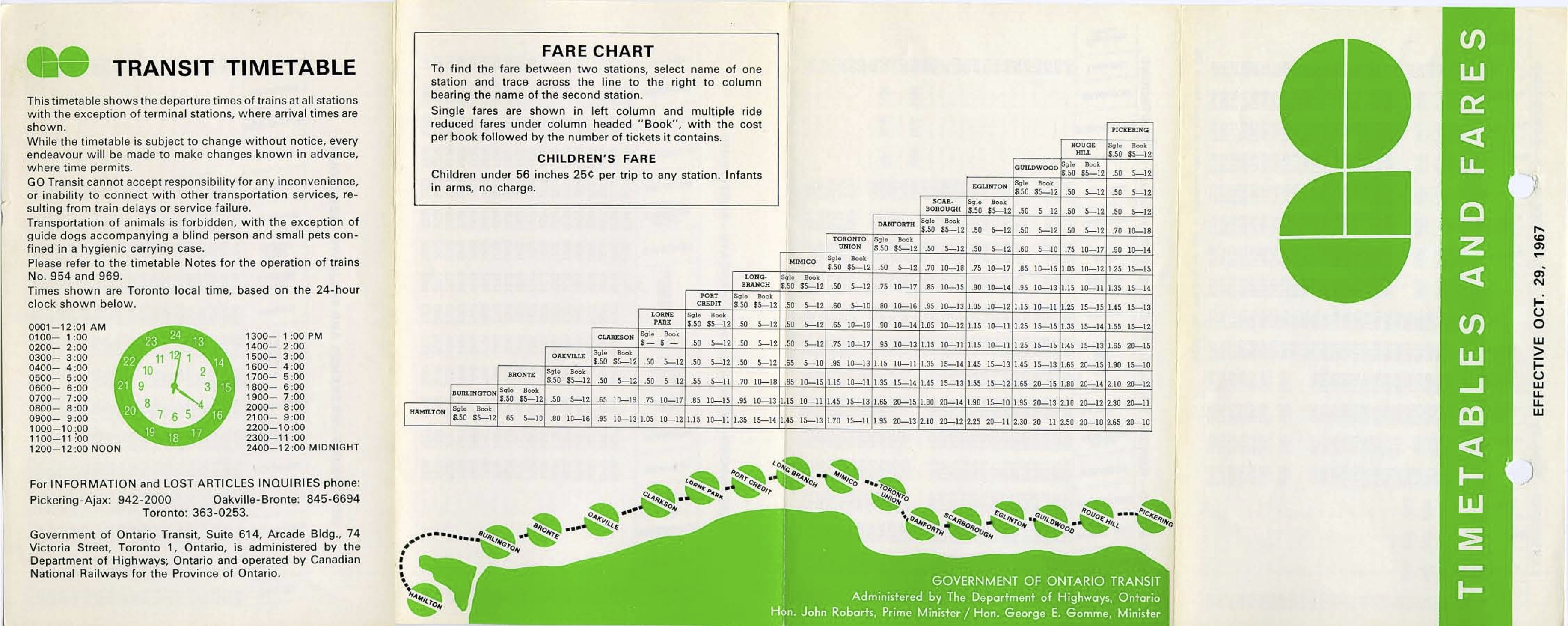 GO transit timetable 1960s page 7