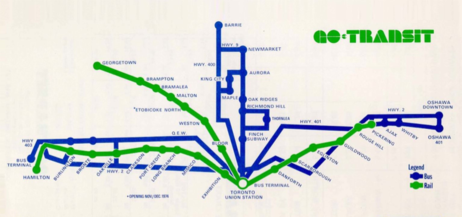 Horaire de GO Transit en 1974